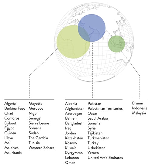 Muslim-majority countries and territories. (Source: Pew Research Center, The Future of the Global Muslim Population: Projections for 2010–2030.)